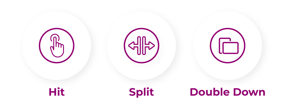 Hit, split eller double down